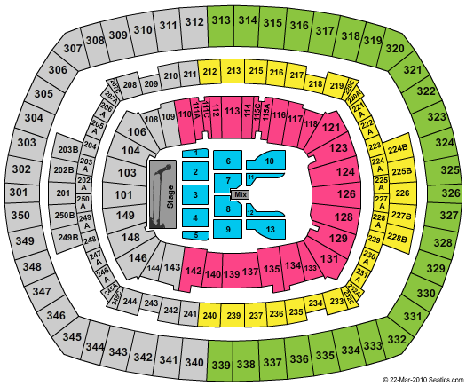 MetLife Stadium The Eagles Seating Chart